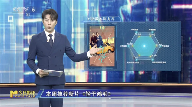 暑期档收官，《731》《刺杀小说家2》接档 -23