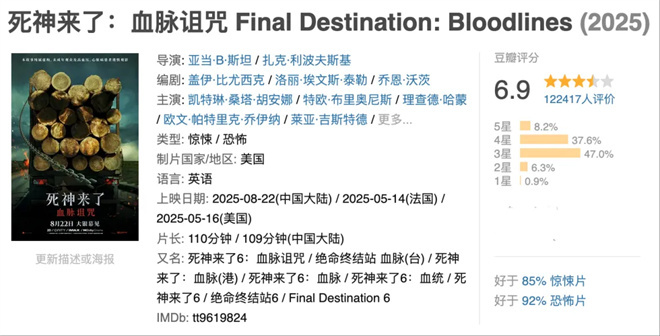 话题和票房齐飞 这些惊悚电影如何能够赢得偏爱？ -9