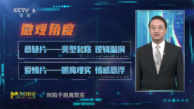 三部老片逆跌领跑，电影市场没有“假期”! -17