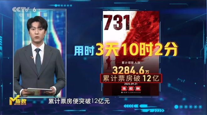 2025国庆档新片类型丰富，蓄势待发！ -5
