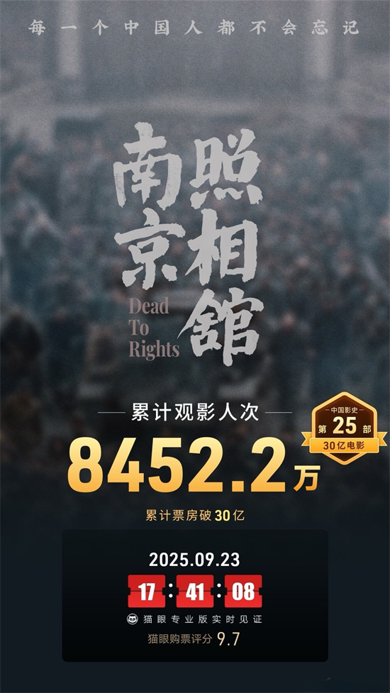 中国影史第25部！《南京照相馆》票房破30亿大关 -1