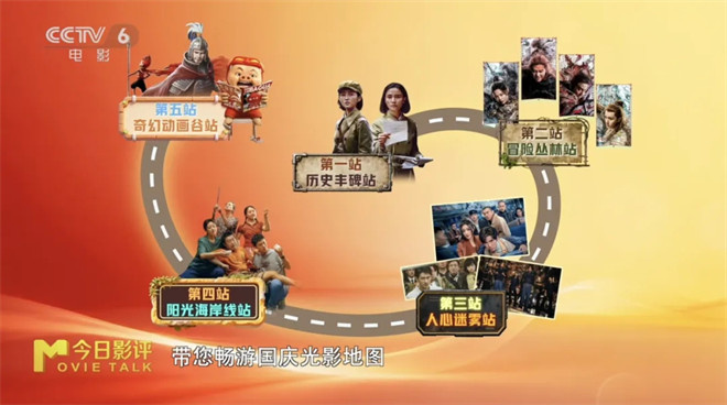 影评人化身“光影导游” 送上2025国庆档观影指南 -3