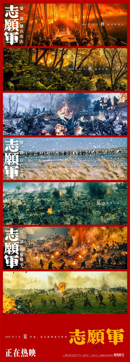 首日票房领跑国庆档 《志愿军:浴血和平》够顶！ -16