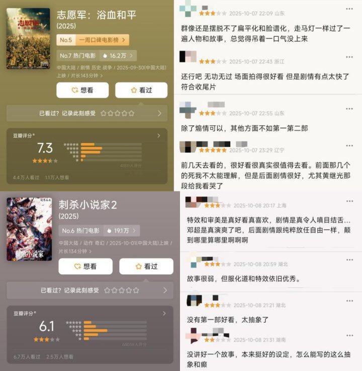 凤凰院线经理指数|国庆档12部影片总票房18.35亿,质量才是唯一通行证 -2 凤凰院线经理指数|国庆档12部影片总票房18.35亿,质量才是唯一通行证 -2