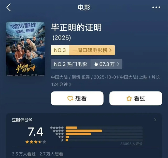 导演揭秘!选角如何帮助“毕正明”成为口碑黑马？ -2