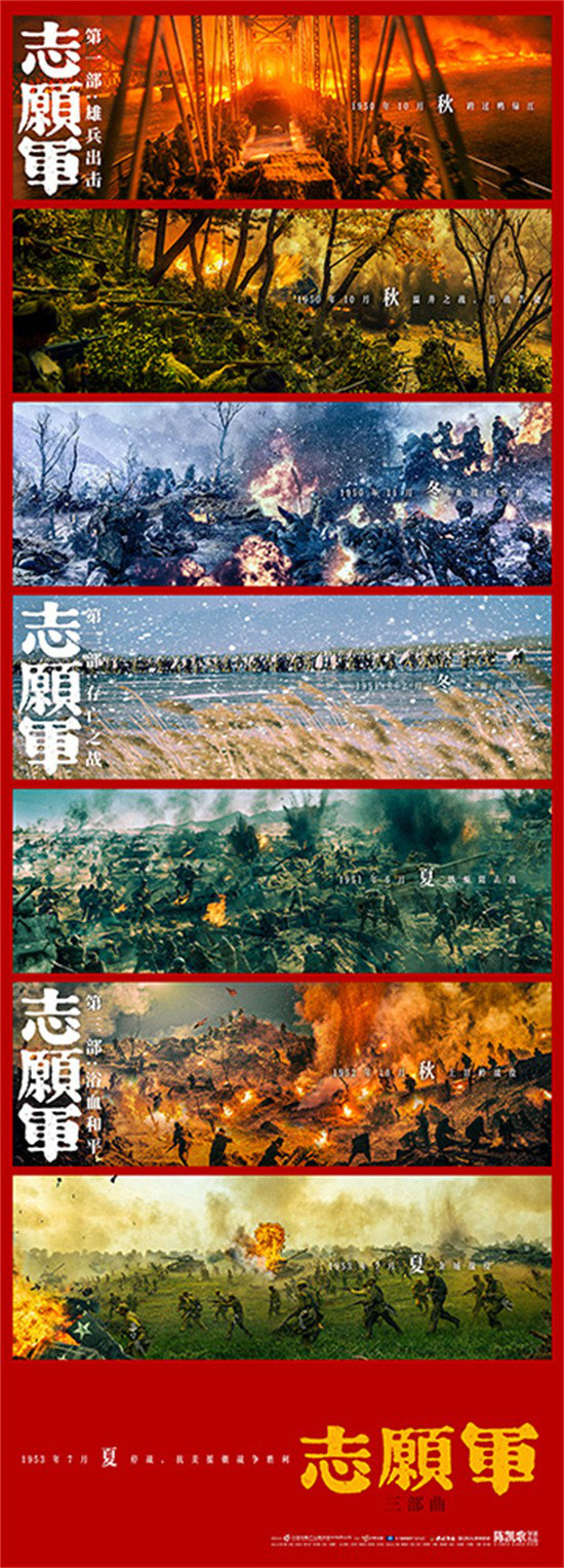 《志愿军3》累计票房破五亿!观影人次超1307万 -2 《志愿军3》累计票房破五亿!观影人次超1307万 -2