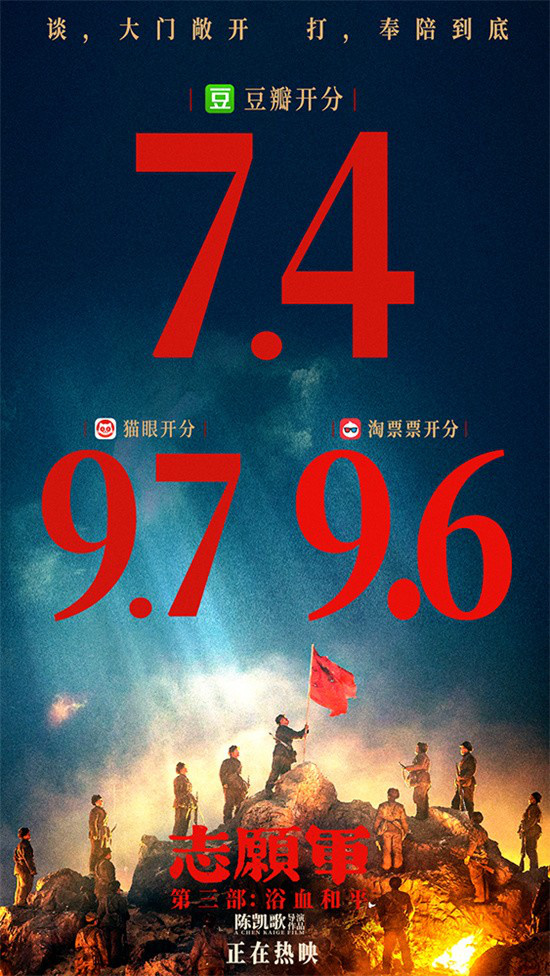 《志愿军3》累计票房破五亿!观影人次超1307万 -1 《志愿军3》累计票房破五亿!观影人次超1307万 -1