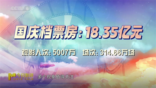 今日影评：2025国庆档创新“赢心”总结