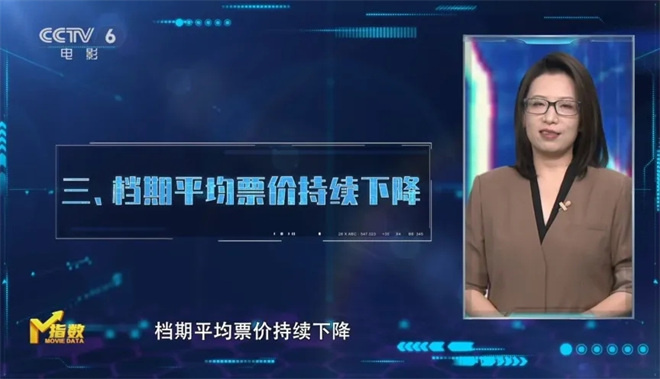 M指数:总票房破440亿元,国庆档长尾依然持续? -17 M指数:总票房破440亿元,国庆档长尾依然持续? -17
