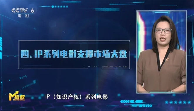 M指数:总票房破440亿元,国庆档长尾依然持续? -19 M指数:总票房破440亿元,国庆档长尾依然持续? -19