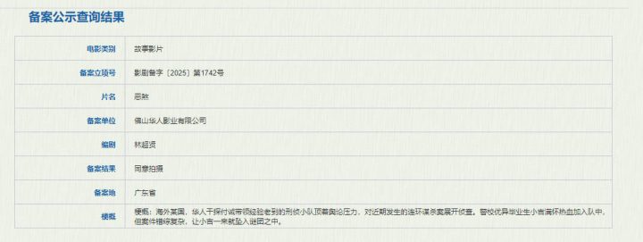 林超贤新片《恶煞》备案立项!聚焦海外连环谋杀案 -1