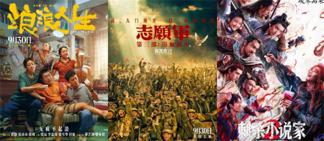 今日影评 | M指数:大档期长尾效应,越长越好吗? -2 今日影评 | M指数:大档期长尾效应,越长越好吗? -2