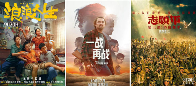 今日影评 | M指数:大档期长尾效应,越长越好吗? -4 今日影评 | M指数:大档期长尾效应,越长越好吗? -4