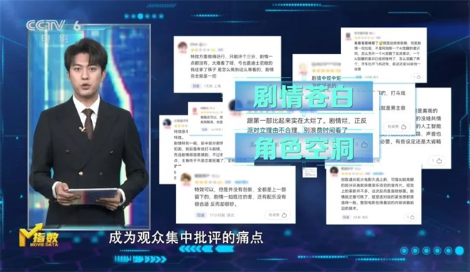 今日影评 | M指数:大档期长尾效应,越长越好吗? -6 今日影评 | M指数:大档期长尾效应,越长越好吗? -6