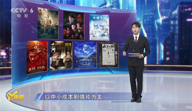 今日影评 | M指数:大档期长尾效应,越长越好吗? -9 今日影评 | M指数:大档期长尾效应,越长越好吗? -9