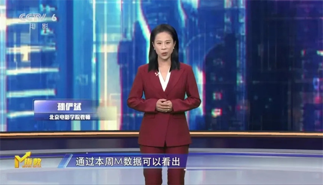 今日影评 | M指数:大档期长尾效应,越长越好吗? -12 今日影评 | M指数:大档期长尾效应,越长越好吗? -12