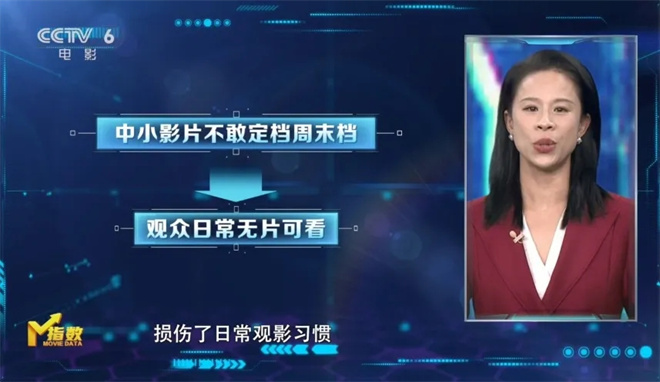 今日影评 | M指数:大档期长尾效应,越长越好吗? -18 今日影评 | M指数:大档期长尾效应,越长越好吗? -18