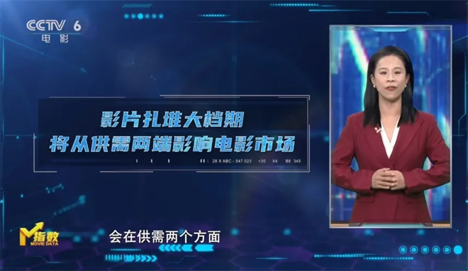 今日影评 | M指数:大档期长尾效应,越长越好吗? -19 今日影评 | M指数:大档期长尾效应,越长越好吗? -19