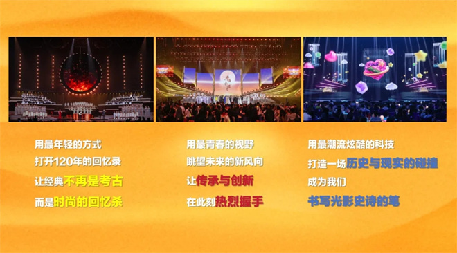 12月18日光影绽放!中国电影120周年活力之夜将在成都举办 -5 12月18日光影绽放!中国电影120周年活力之夜将在成都举办 -5