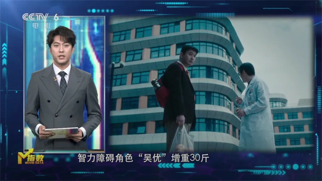 M指数:十一月大银幕“神仙阵容”,类型多元 -8 M指数:十一月大银幕“神仙阵容”,类型多元 -8