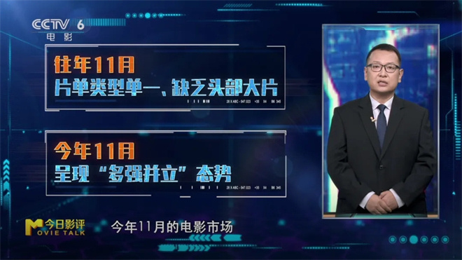 M指数:十一月大银幕“神仙阵容”,类型多元 -11 M指数:十一月大银幕“神仙阵容”,类型多元 -11