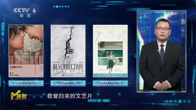 M指数:十一月大银幕“神仙阵容”,类型多元 -12 M指数:十一月大银幕“神仙阵容”,类型多元 -12