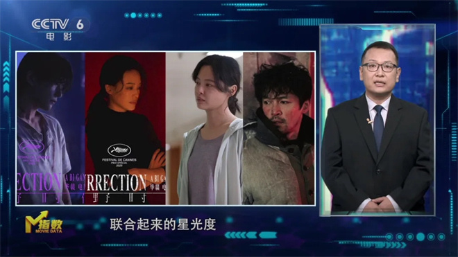 M指数:十一月大银幕“神仙阵容”,类型多元 -16 M指数:十一月大银幕“神仙阵容”,类型多元 -16