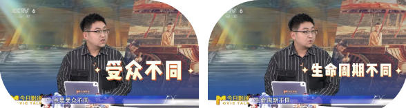 今日影评 | 动画电影如何成为文旅发展的新引擎? -11 今日影评 | 动画电影如何成为文旅发展的新引擎? -11