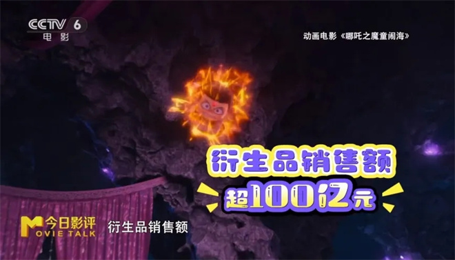 今日影评 | 动画电影如何成为文旅发展的新引擎? -20 今日影评 | 动画电影如何成为文旅发展的新引擎? -20