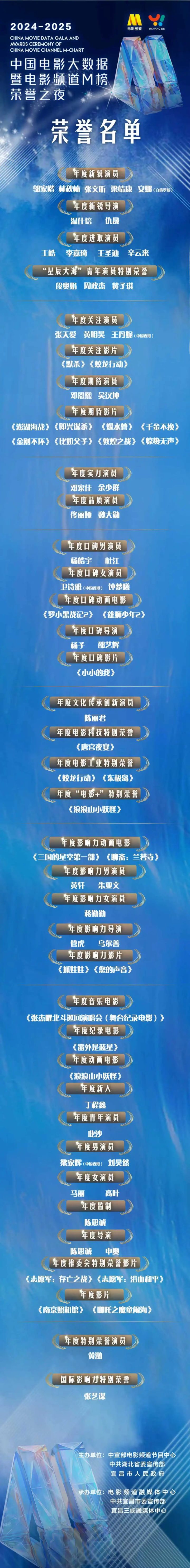 光影绽放中国行:电影频道直播呈现M榜荣誉之夜系列活动 -26 光影绽放中国行:电影频道直播呈现M榜荣誉之夜系列活动 -26