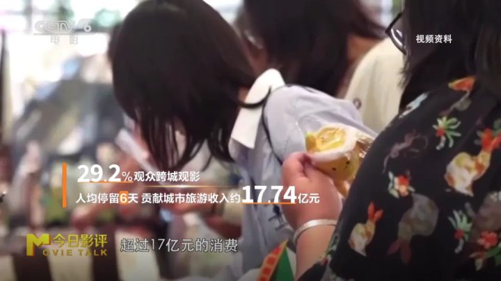 一张电影票,如何撬动文化消费新版图? -4 一张电影票,如何撬动文化消费新版图? -4