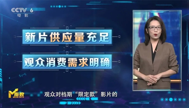M指数:小档期效应推动观影热潮 电影市场供需两旺 -14 M指数:小档期效应推动观影热潮 电影市场供需两旺 -14