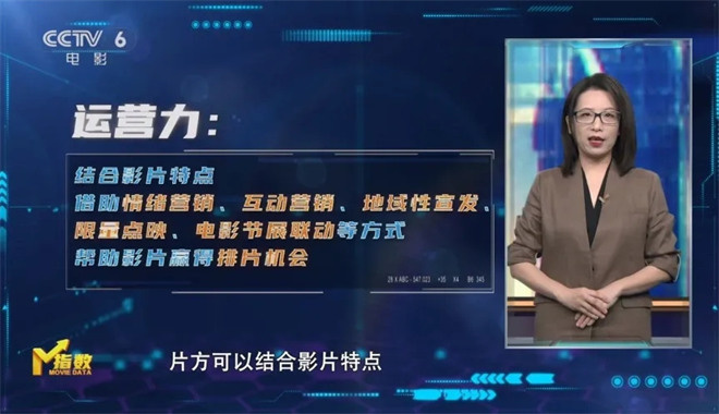 M指数:小档期效应推动观影热潮 电影市场供需两旺 -20 M指数:小档期效应推动观影热潮 电影市场供需两旺 -20