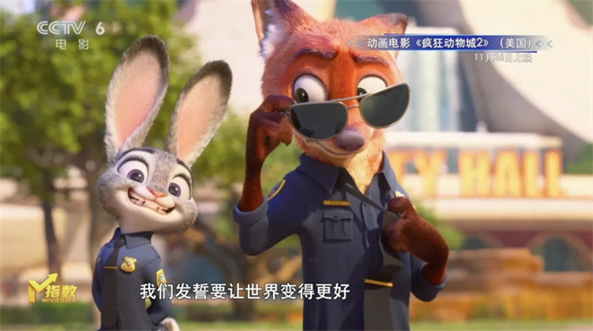 今日影评 | M指数:知名演员与文艺片“双向奔赴” -10 今日影评 | M指数:知名演员与文艺片“双向奔赴” -10