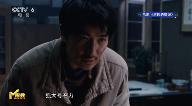 今日影评 | M指数:知名演员与文艺片“双向奔赴” -13 今日影评 | M指数:知名演员与文艺片“双向奔赴” -13