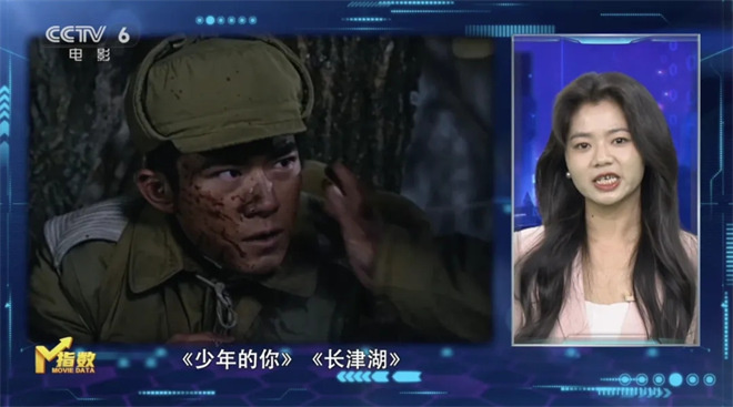 今日影评 | M指数:知名演员与文艺片“双向奔赴” -14 今日影评 | M指数:知名演员与文艺片“双向奔赴” -14