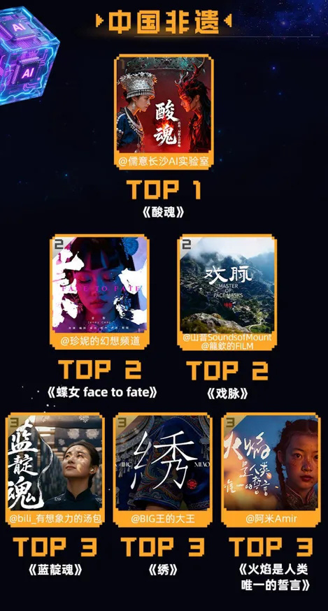 当AI成为非遗的“传承之笔”,千年文化在数字时代焕发新生 -1 当AI成为非遗的“传承之笔”,千年文化在数字时代焕发新生 -1