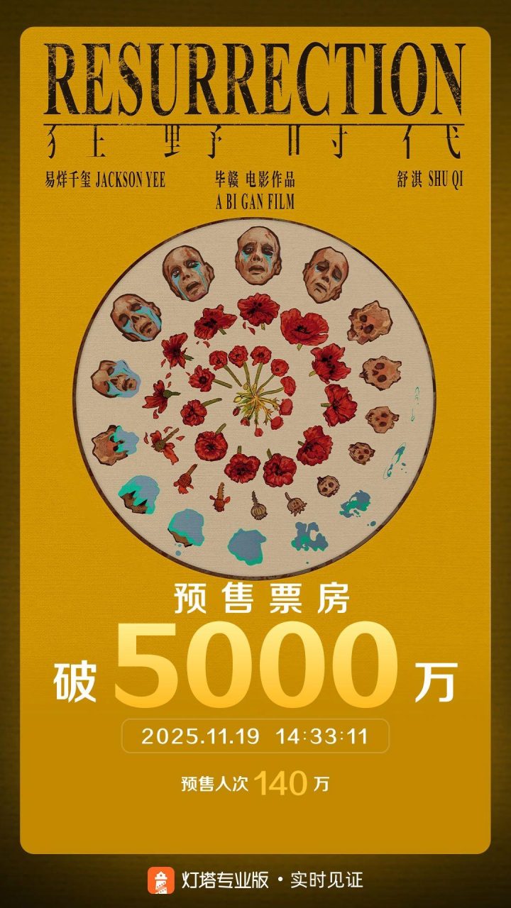 《狂野时代》国语版阿里云盘蓝光版（HD1280P/3.2G-MKV）迅雷BT资源