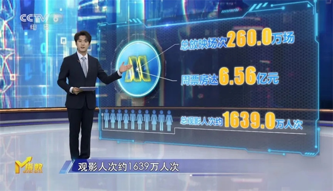 回顾金鸡，电影进入“创作者中心时代” -1