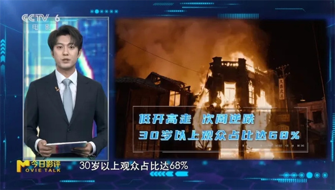 回顾金鸡，电影进入“创作者中心时代” -8