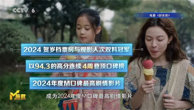 回顾金鸡，电影进入“创作者中心时代” -13