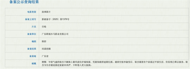 《浪浪山》续篇领衔,陈思诚新片等772部佳作登场!