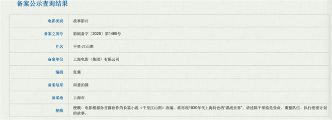 《浪浪山》续篇领衔,陈思诚新片等772部佳作登场!