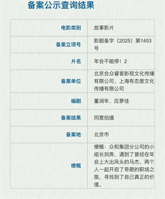 《浪浪山》续篇领衔，陈思诚新作等772部佳片强势来袭！