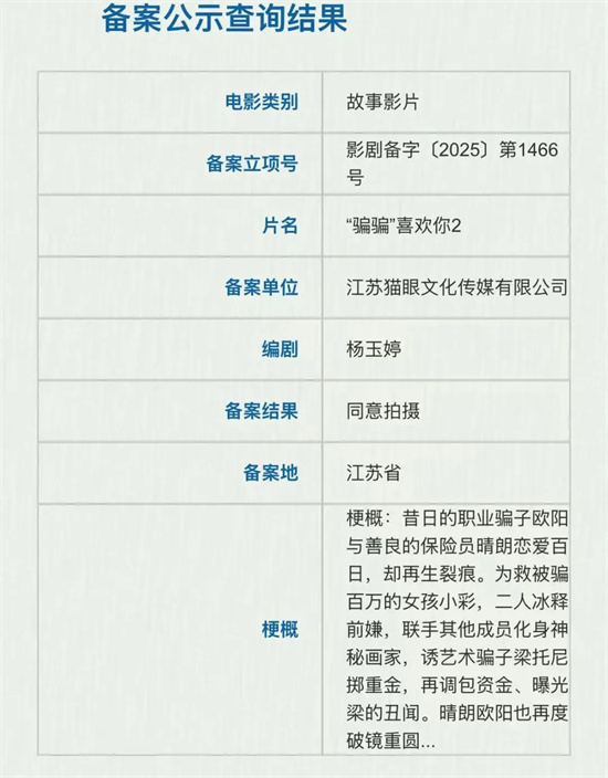 《浪浪山》续篇领衔,陈思诚新片等772部佳作登场!