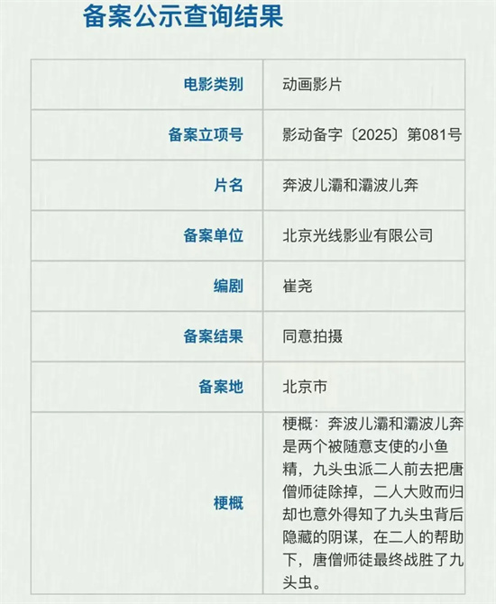 《浪浪山》续篇领衔,陈思诚新片等772部佳作登场!