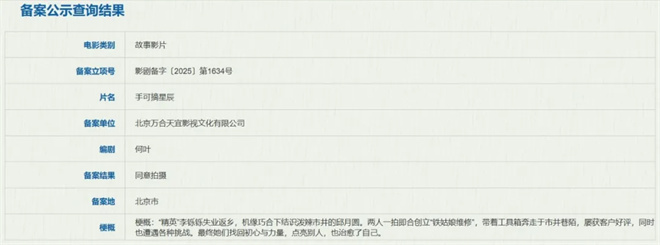 《浪浪山》衍生作、陈思诚新作…772部新片来袭！ -24