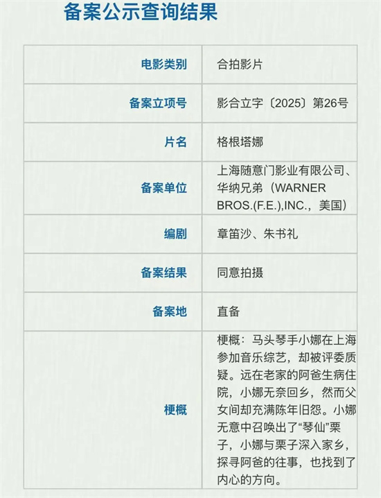 《浪浪山》衍生作、陈思诚新作…772部新片来袭！ -26