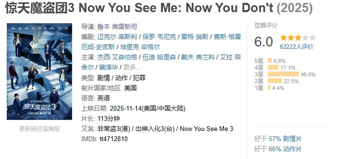 《惊天魔盗团3》【HD1280P/3.6G-MP4】迅雷BT资源高清版国语版百度网盘 《惊天魔盗团3》【HD1280P/3.6G-MP4】迅雷BT资源高清版国语版百度网盘