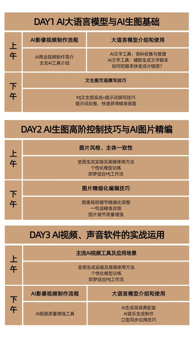 1905电影网携手光同尘《AI影视创作班》开启职业新篇章